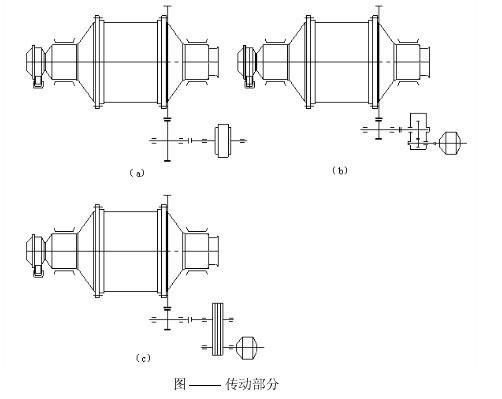��ĥ�����������ִ�����ʽ���ص㹦�ܱȽ�