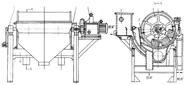 ������������Ͳʽ��ѡ��