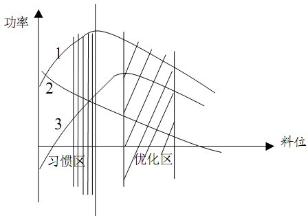 ��ĥ�����ʡ���λ����