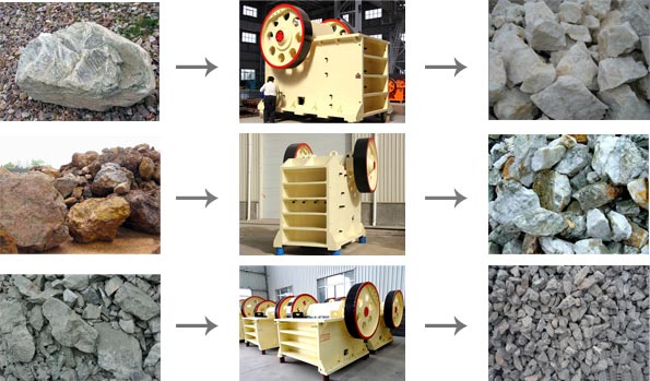 �ʽ���������ʯ��Ч��