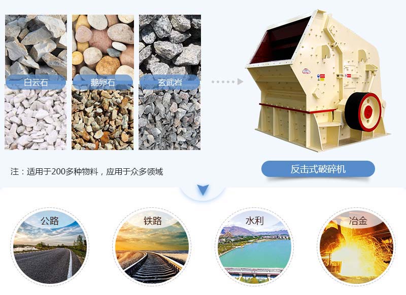 1210����ʽ������������ϼ�Ӧ�÷�Χ