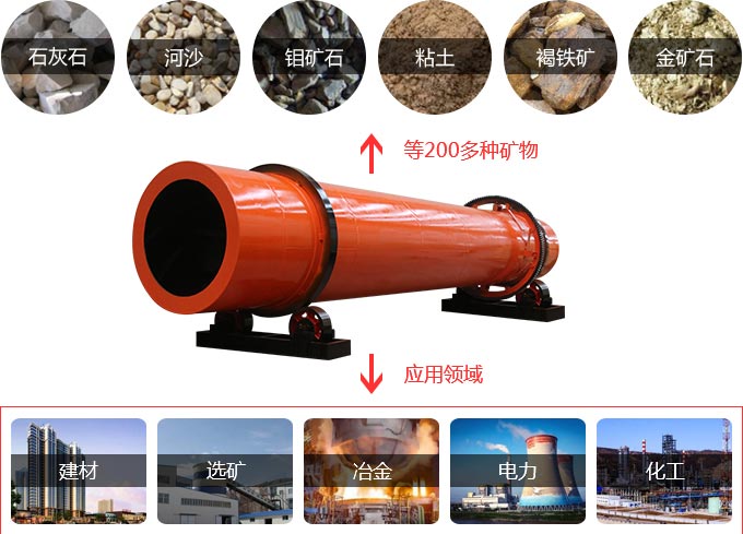 ��תҤ��Ӧ������