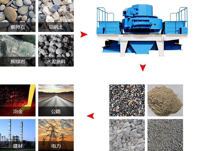 ������ɰ���Ĺ㷺Ӧ��