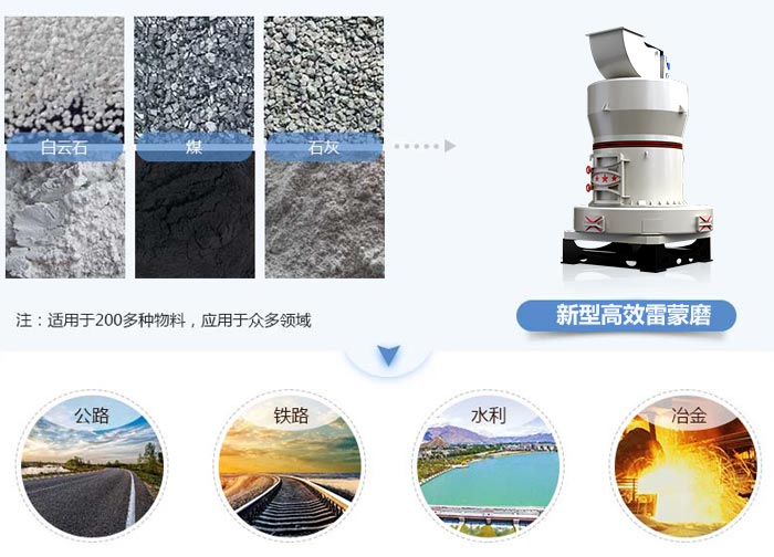 ����ĥ�ۻ���Ӧ��