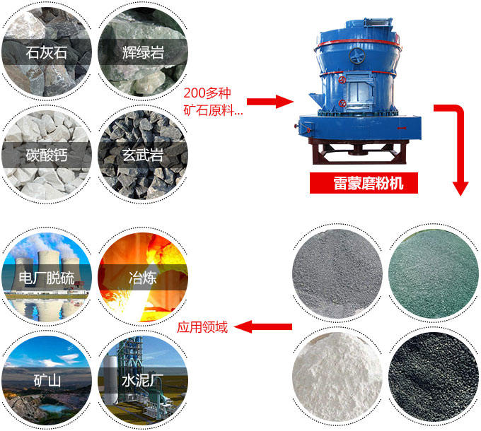 ĥ�ۻ���Ӧ��