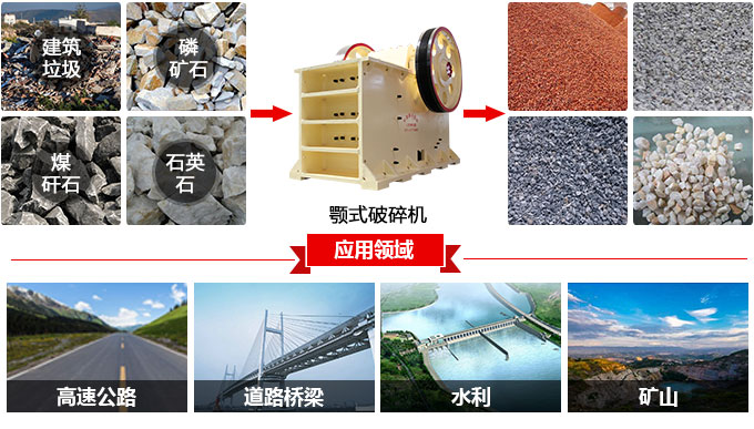 ����750��ʽ�������;