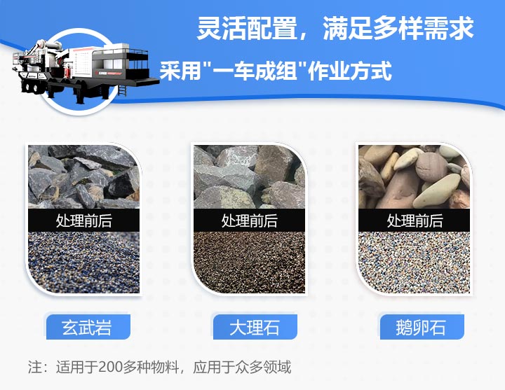 ������ʯ�����÷�Χͼ