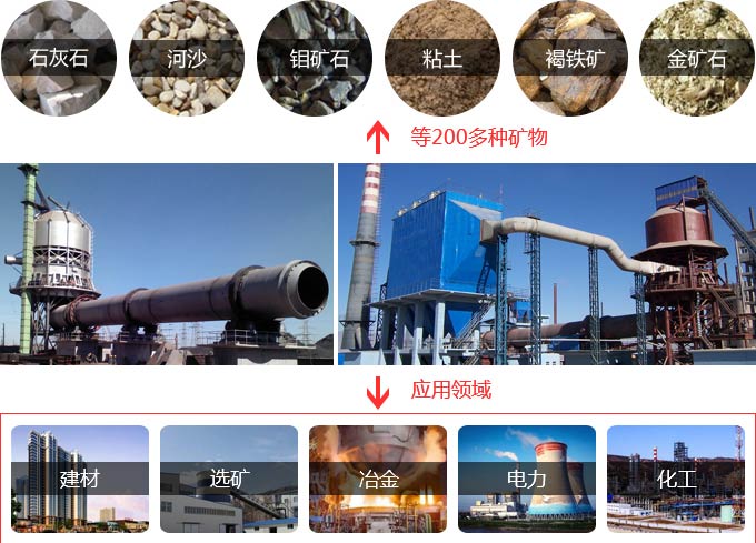 ��תҤӦ�ù㷺