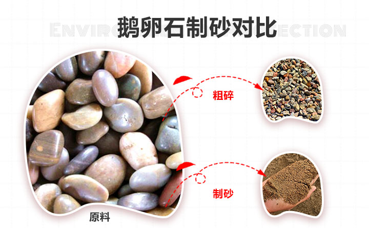 ������ɳ����Ʒ������