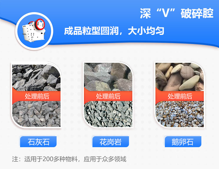 ������ƻ��ܼӹ�����ʯ��