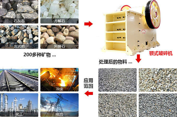 �ʽ���������Ч��