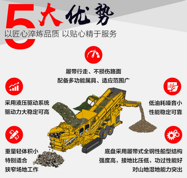 ʯӢʯ�ƶ�����վ����������չʾͼ