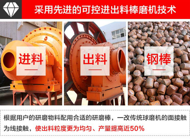 ��ĥ�����ص�