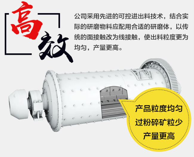 ��ĥ������ԭ��