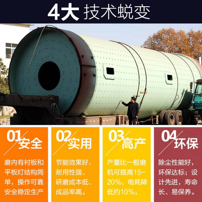 ˮ�����ϰ�ĥ�������ص�