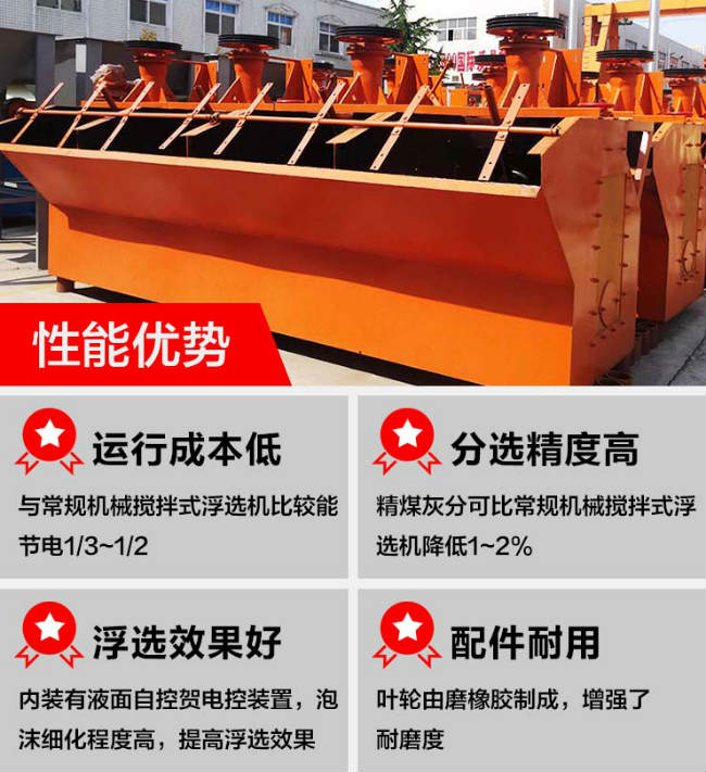 ��ѡ����������