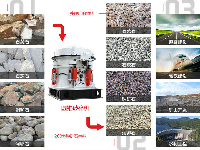 ҺѹԲ׶�����Ӧ�ù㷺