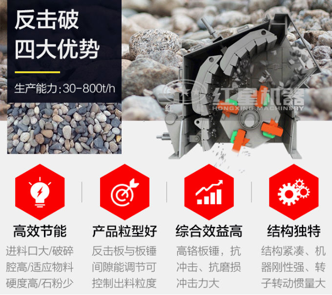 �����ҷ���ʽ���������������