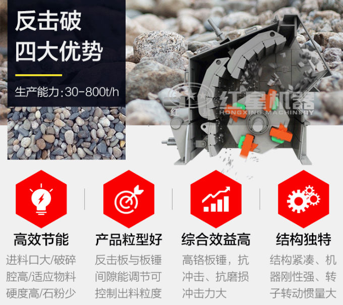 ��������ʽ���������