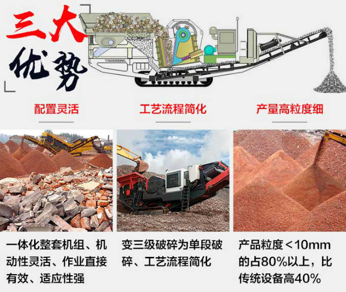 �׻�羺���������ƶ�����վ�豸����