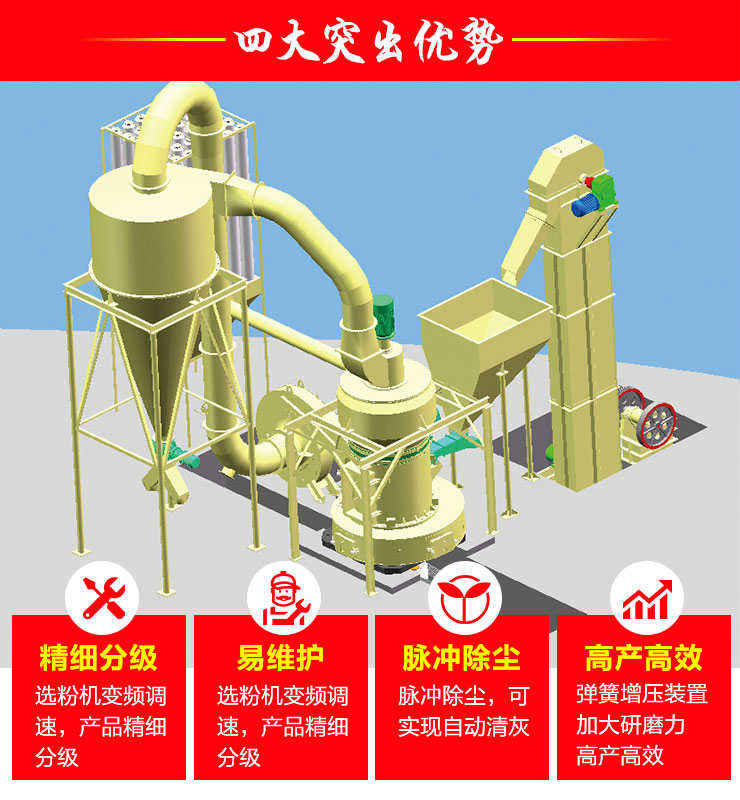 ��ϸĥ�ۻ�����