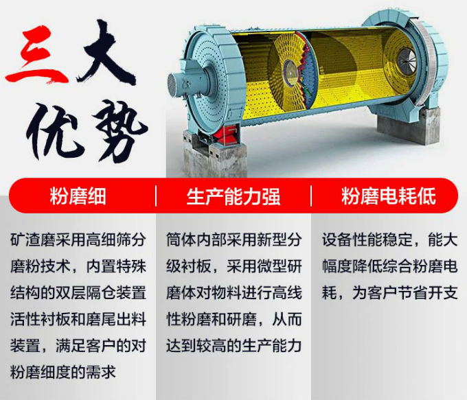 ˮ����ĥ���ṹ�ص�