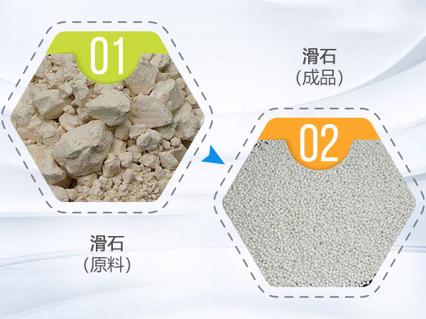 ��ʯ����ǰ��Ա�ͼ