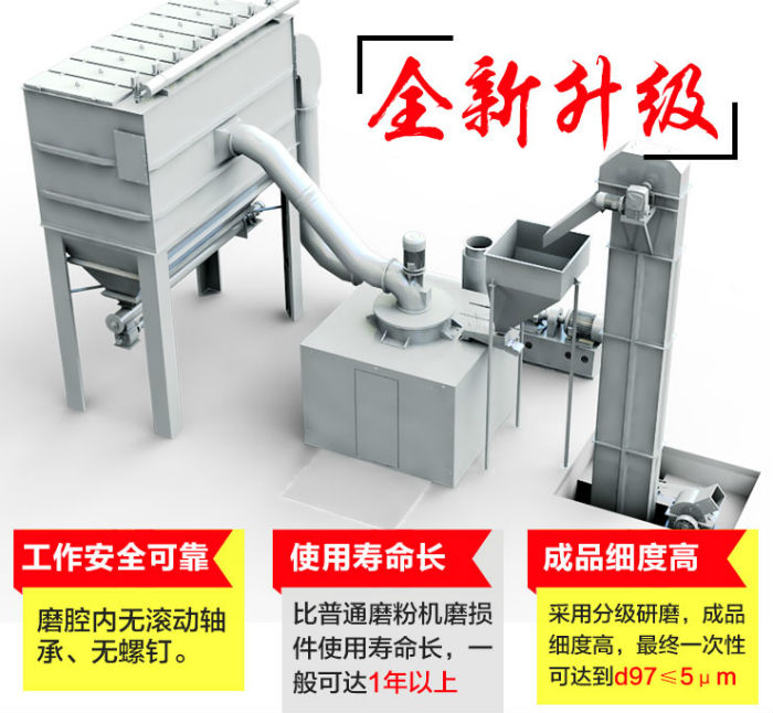 ����ĥ�豸ʵ��