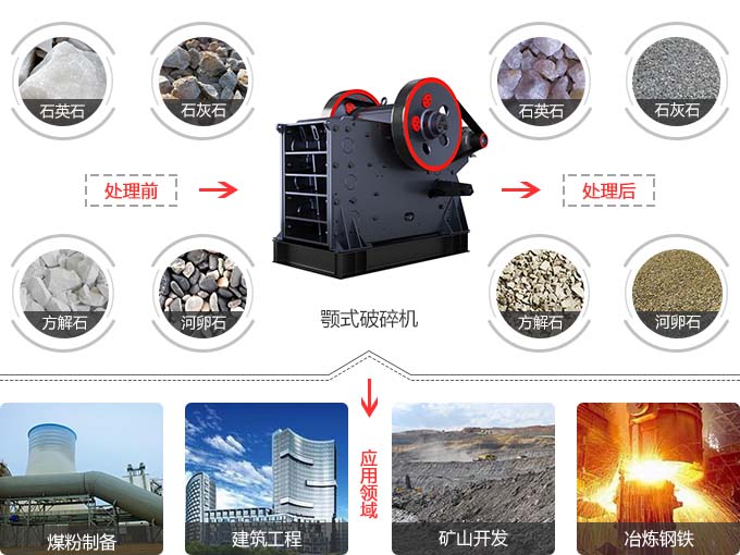 ��ʽ��ʯ��Ӧ�ù㷺