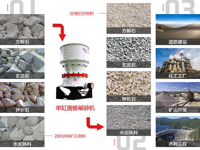 Բ׶��������鷶Χ