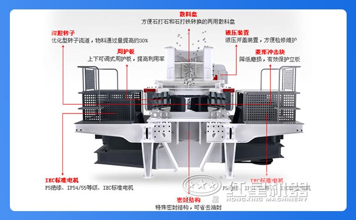 ������ɰ���������