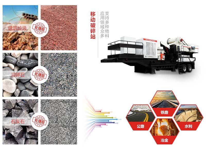 �ƶ�ʽ�����Ӧ������