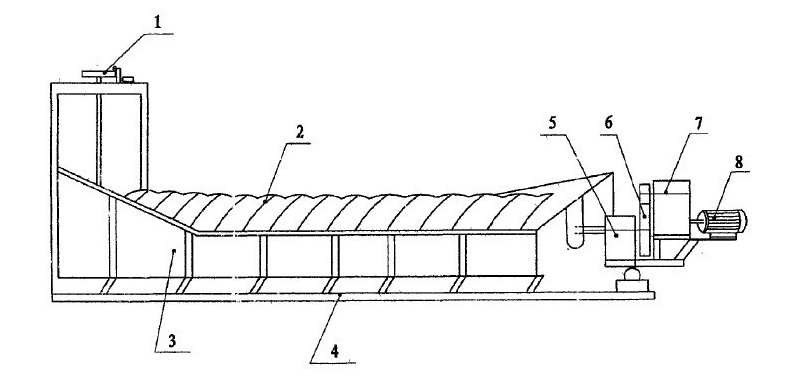 �����ּ����ṹʾ��ͼ