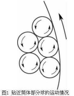 ĥ����ҵ������ԭ�������̷���