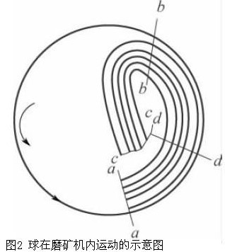 ĥ����ҵ������ԭ�������̷���