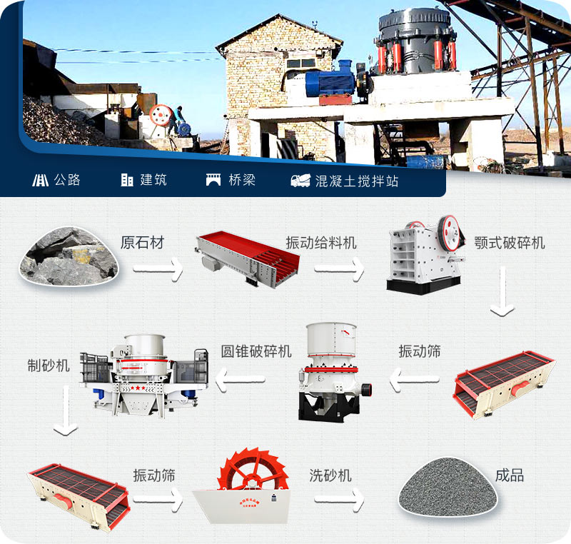 ʯ��������