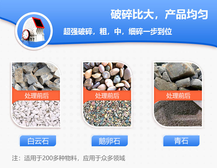 ��ʽĥɳ���豸Ӧ�÷�Χ