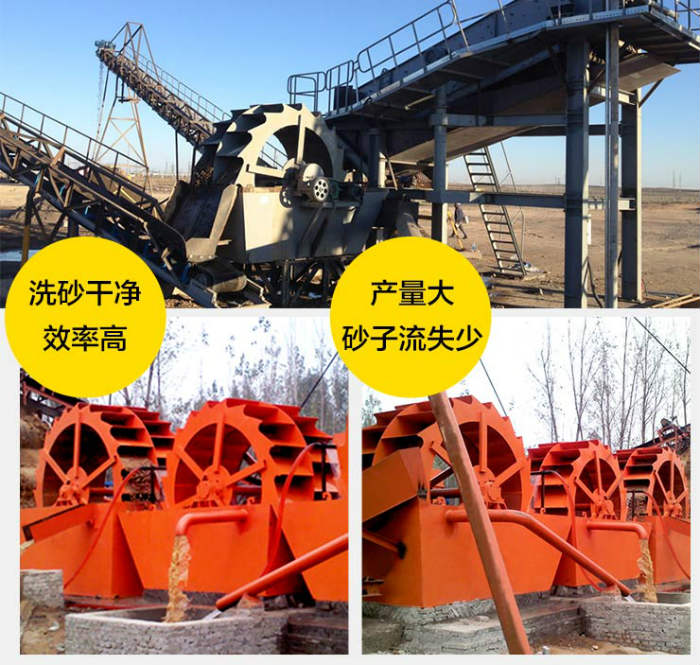 �׻�羺ɽɰϴɰ�������ֳ�ʵ��