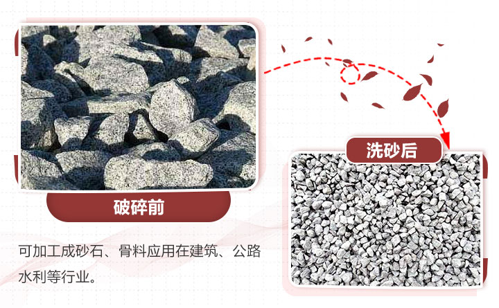 ����������ǰ��չʾ