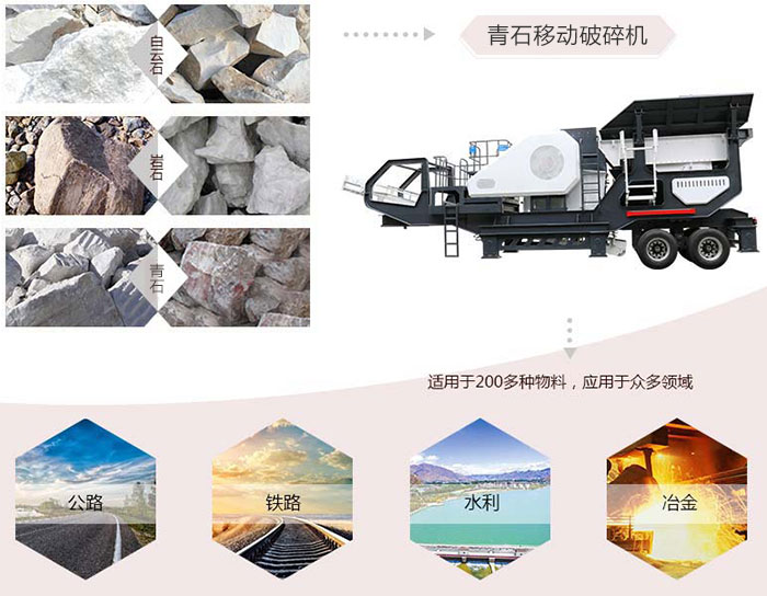 ʱ��150����ʯ�ƶ�����������÷�Χ