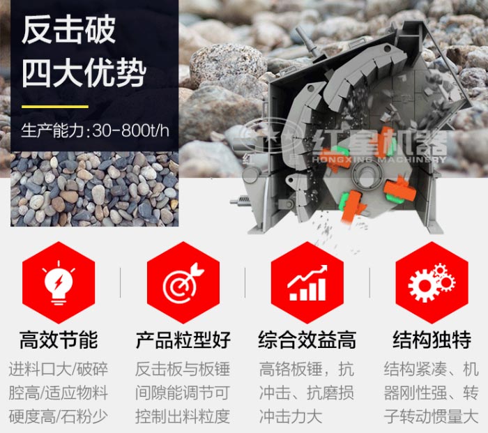 �����ҷ���ʽ������Ĵ�����