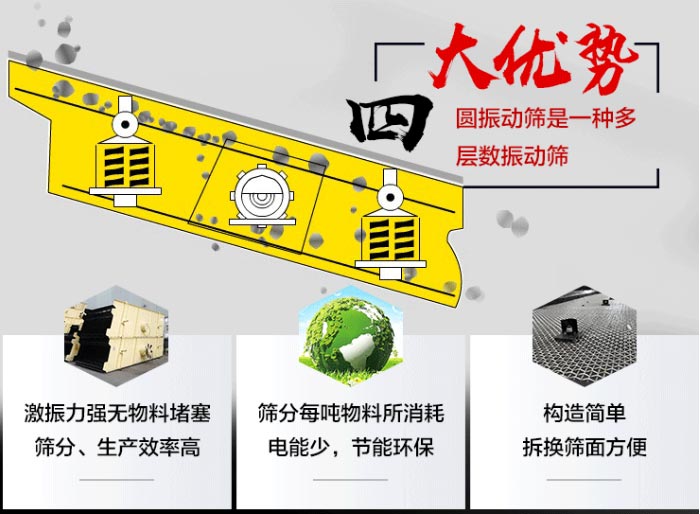 Բ��ɸ�豸����