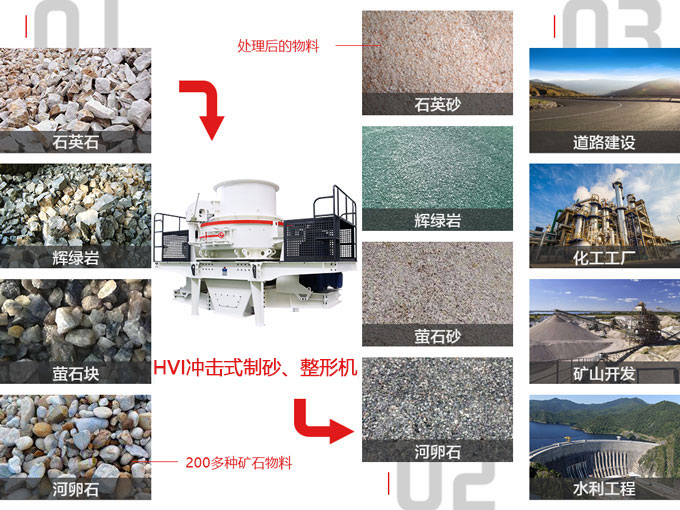 ���ʽ��ɰ��Ӧ�÷�Χ