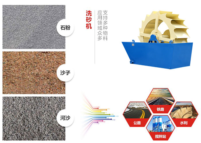 ϴʯ�����÷�Χʵ��