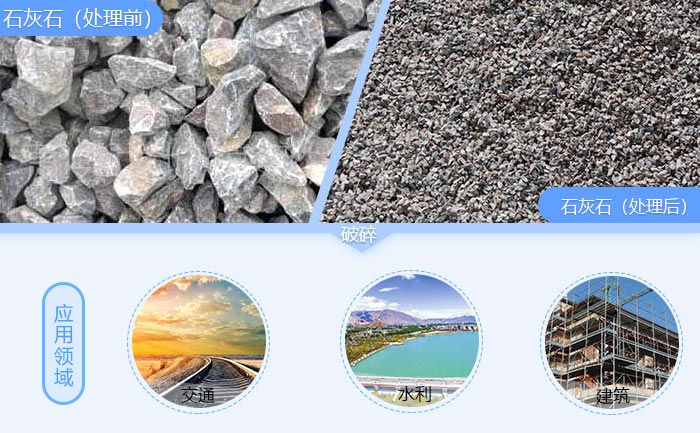 ʯ��ʯ����ǰ��Աȼ���Ӧ��