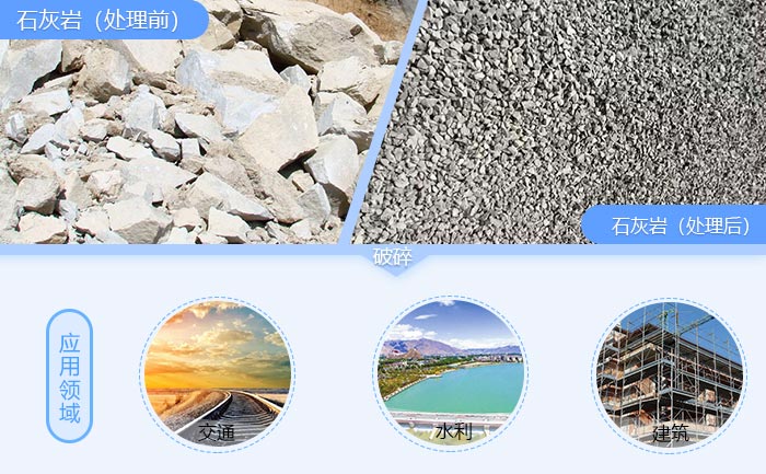 ʯ��������ǰ��Աȼ���Ӧ��