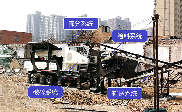 ������ʯ��е�豸�����ص�