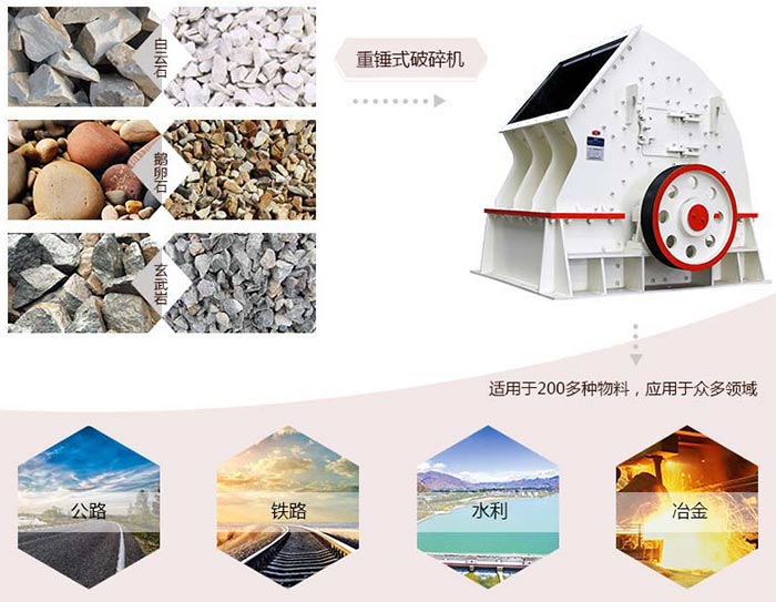 �ش�ʽ������豸Ӧ��