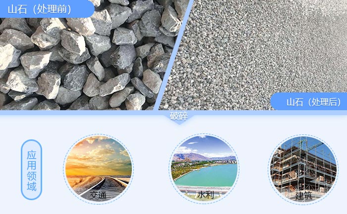 ɽʯ����ǰ��Ա�