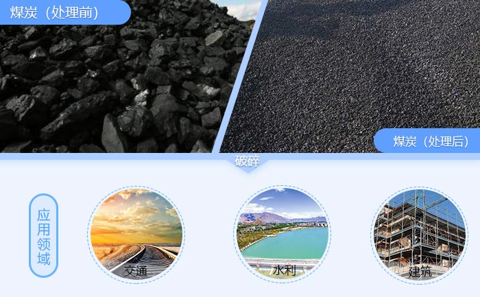 ú̿����ǰ��Ա�